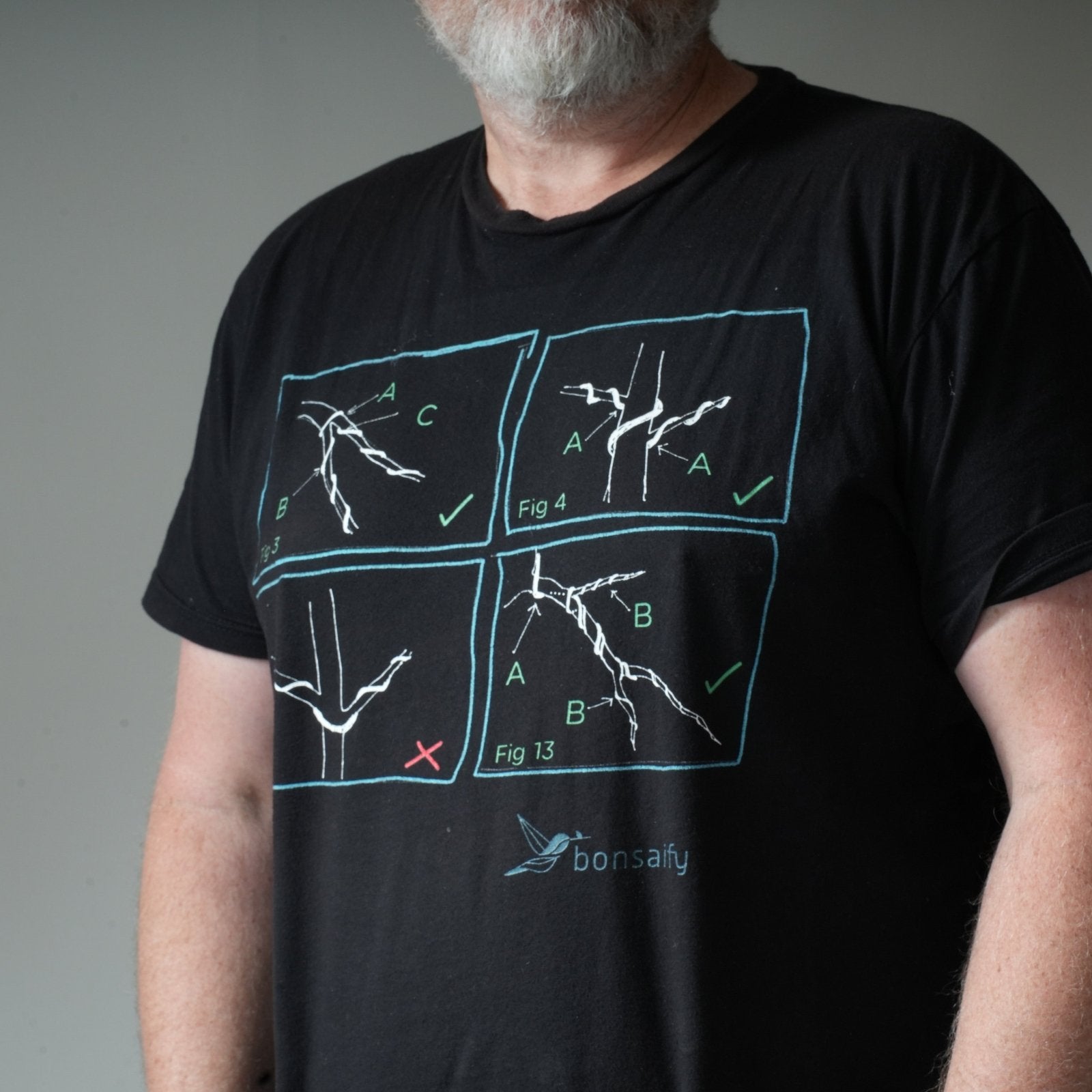 Bonsai Wiring Diagram Short Sleeve T-shirt True Royal Triblend / M
